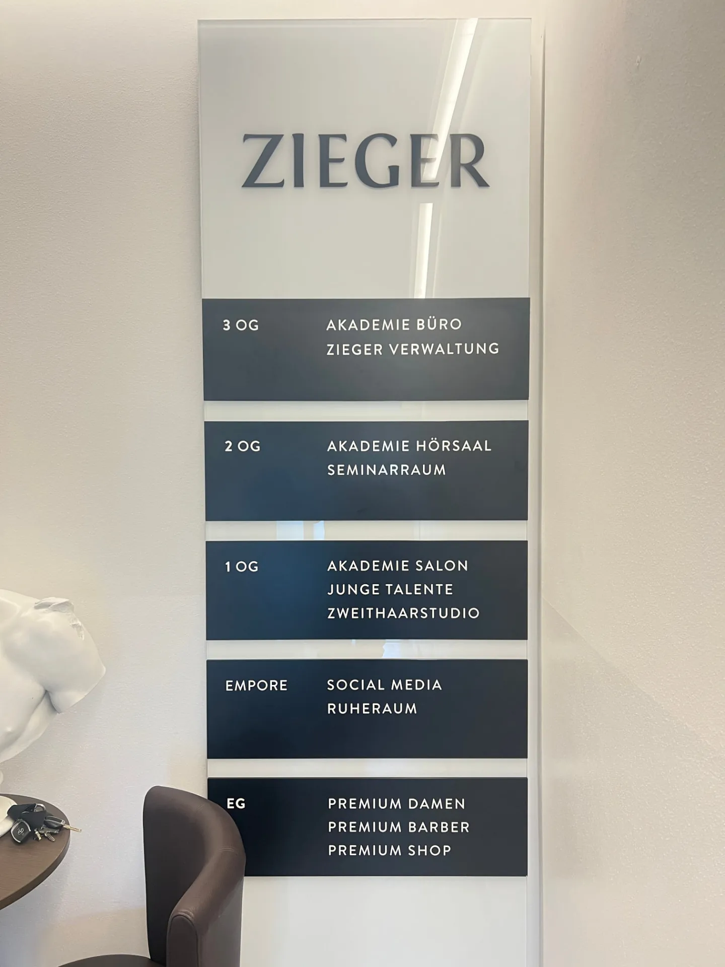 Zieger – Leitsystem & Schildbeschriftung – Schilderbau, Beschriftung, Montage