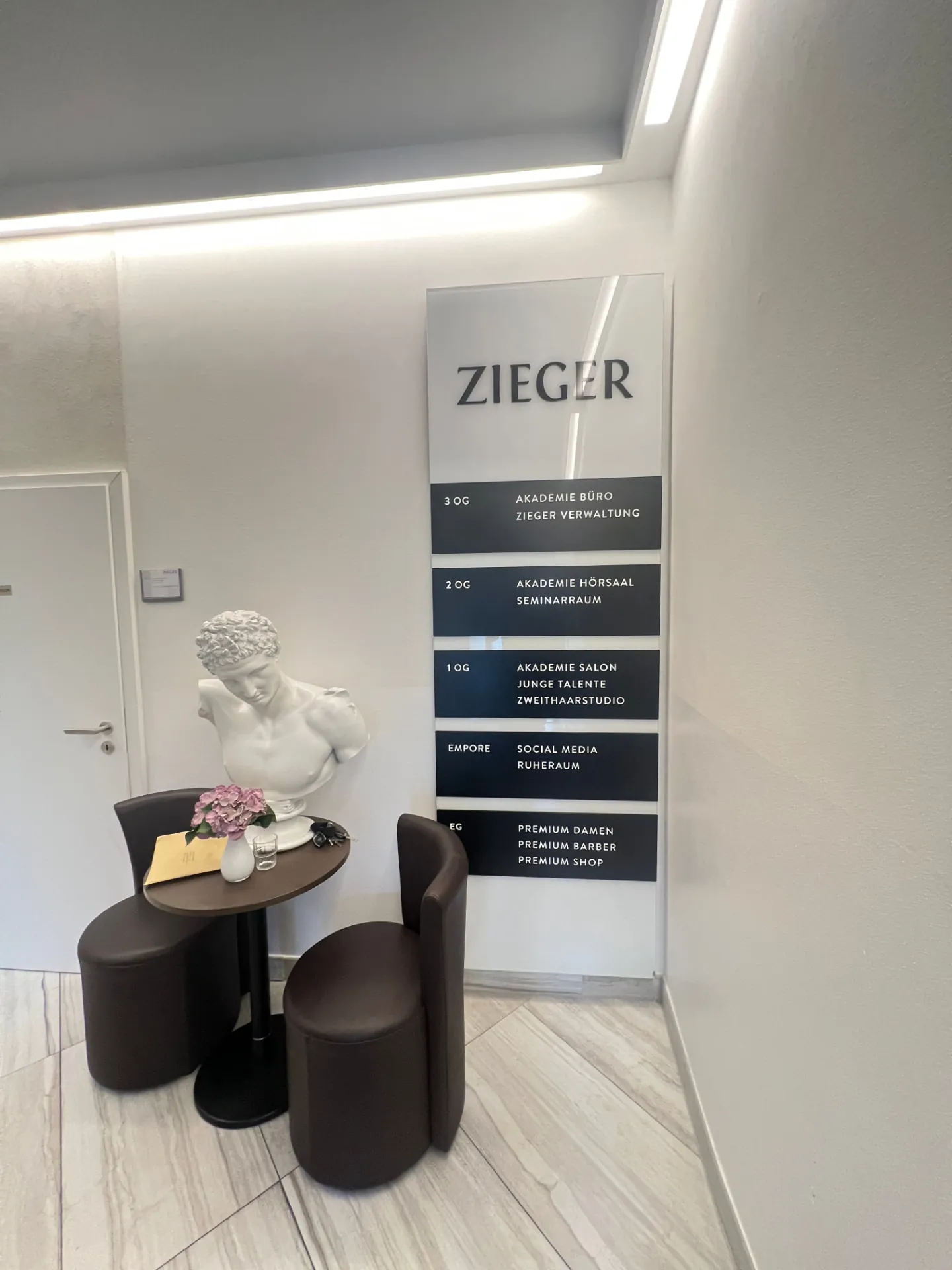 Zieger – Leitsystem & Schildbeschriftung – Bild 1